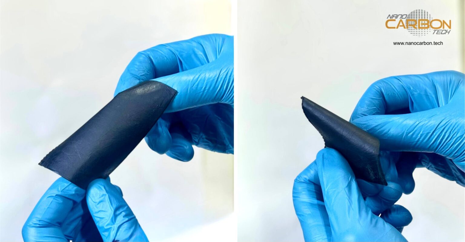 Biomedical-Grade MXenes